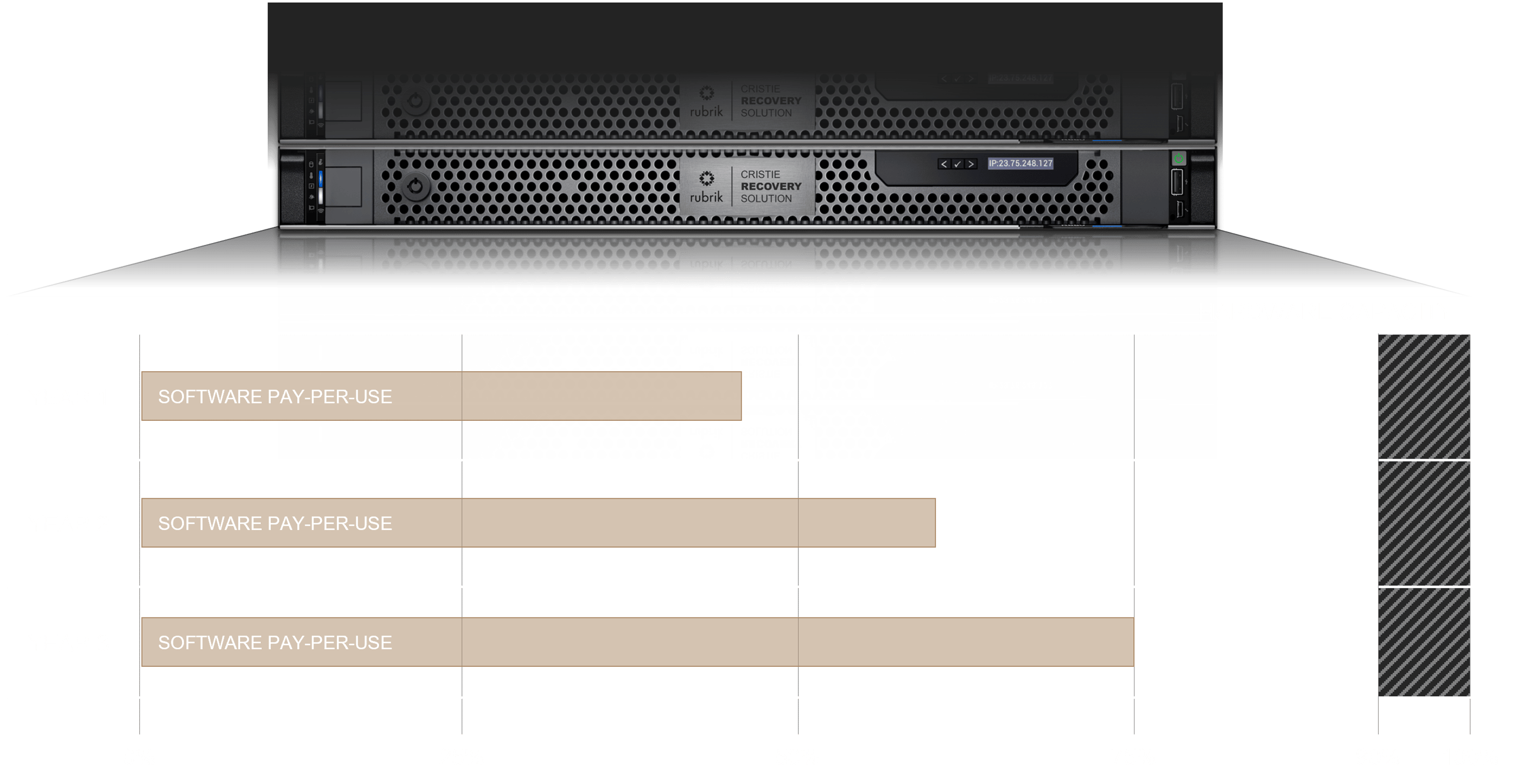 CRS-PPU Software transparent-1